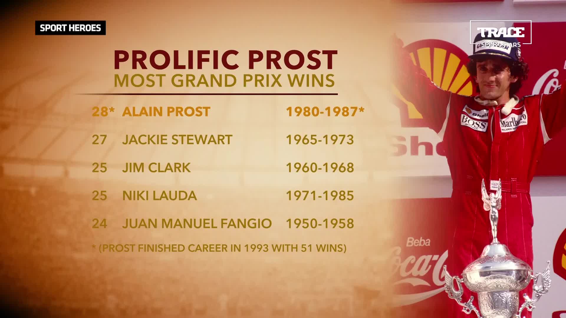 BG TRACE SPORT STARS HD - BULGARIA