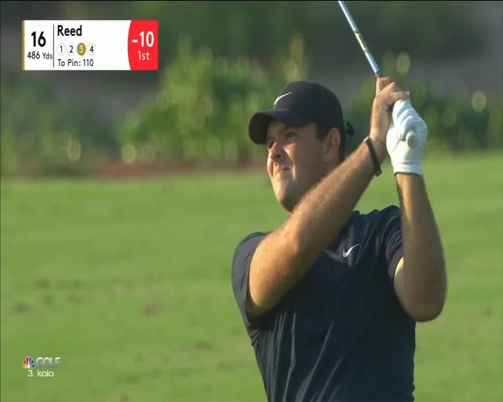 VIP CZ GOLF CHANNEL - CZECH SLOVAKIA