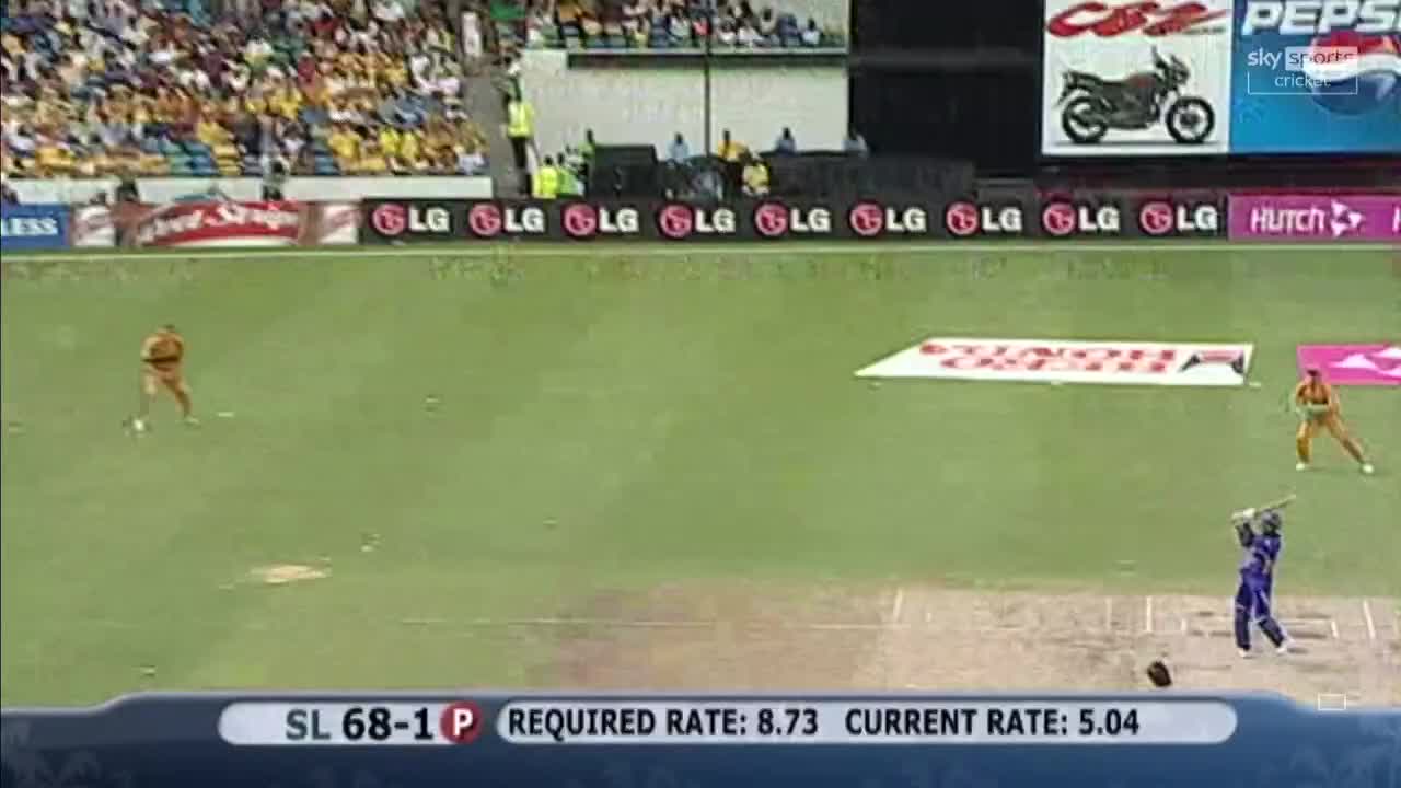 VIP UK SKY SPORT CRICKET HD 1080P - UNITED KINGDOM