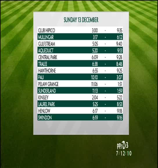 VIP UK PADDY POWER TV 3 - UNITED KINGDOM