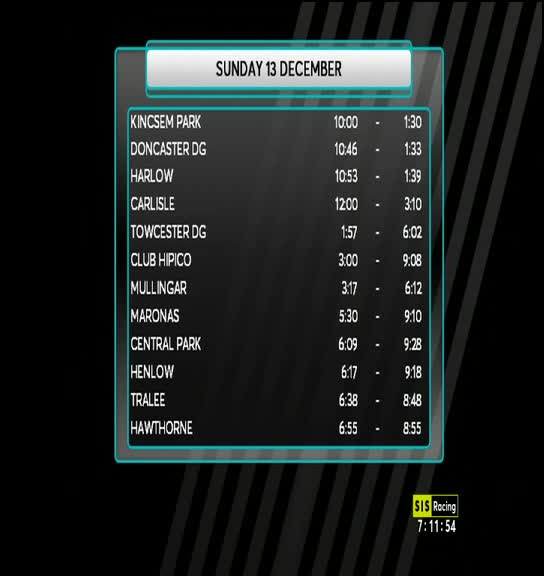 VIP UK SIS RACING - UNITED KINGDOM