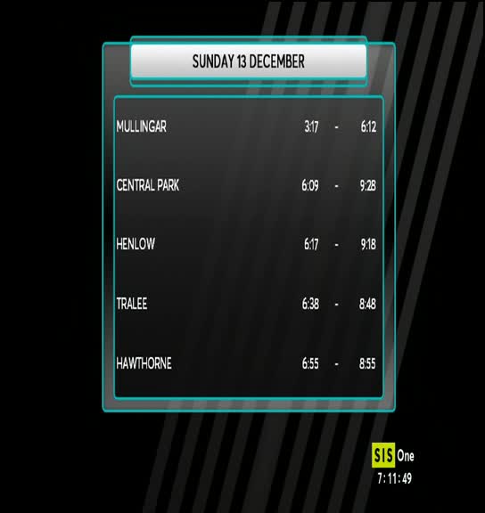 VIP UK SIS ONE - UNITED KINGDOM