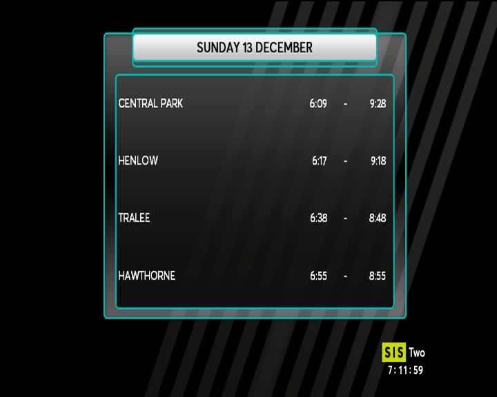 VIP UK SIS TWO - UNITED KINGDOM