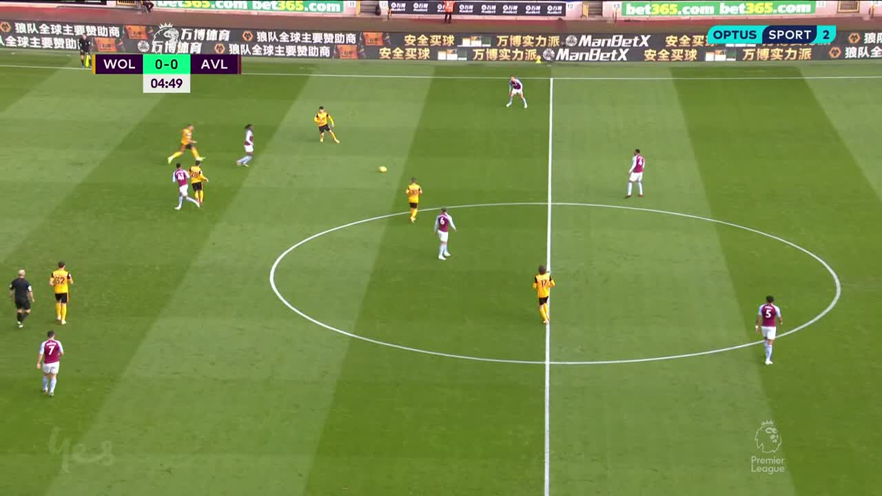 VIP AU OPTUS SPORT 2 HD ( ONLY DURING EVENTS ) - AUSTRALIA NZ