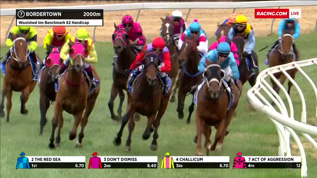 VIP AU RACING TV - AUSTRALIA NZ