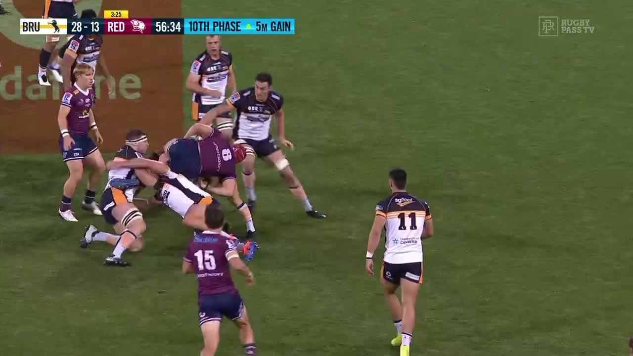 VIP AU RUGBY PASS TV - AUSTRALIA NZ