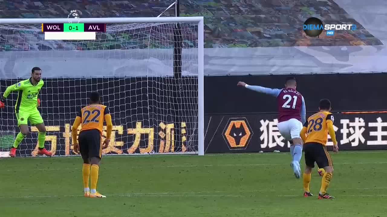 BG DIEMA SPORT 2 FHD - BULGARIA