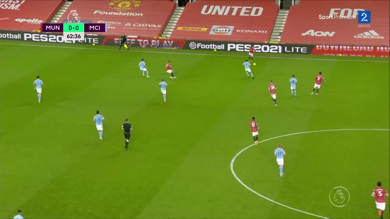 SPORTS NO TV2 SPORT PREMIUM HD - SPORTS