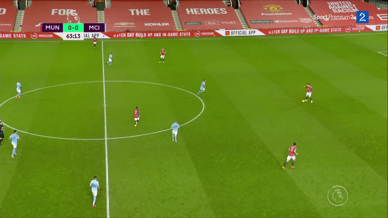 SPORTS NO TV2 SPORT PREMIUM 2 HD - SPORTS