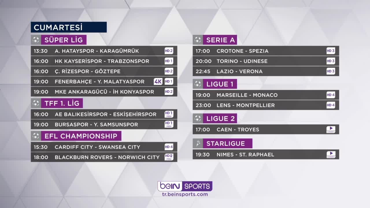 SPORTS TR BEIN SPORT MAX 1HD - SPORTS