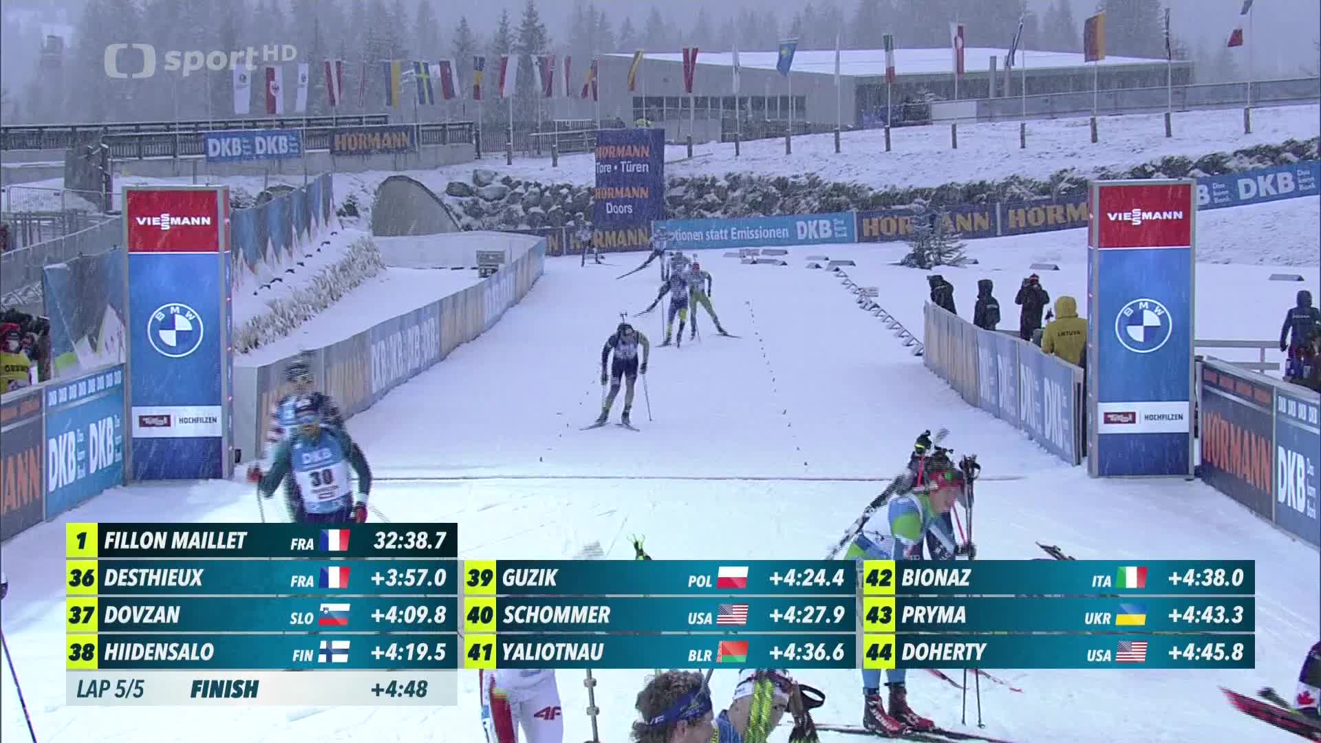 VIP CZ CT SPORT FHD - CZECH SLOVAKIA