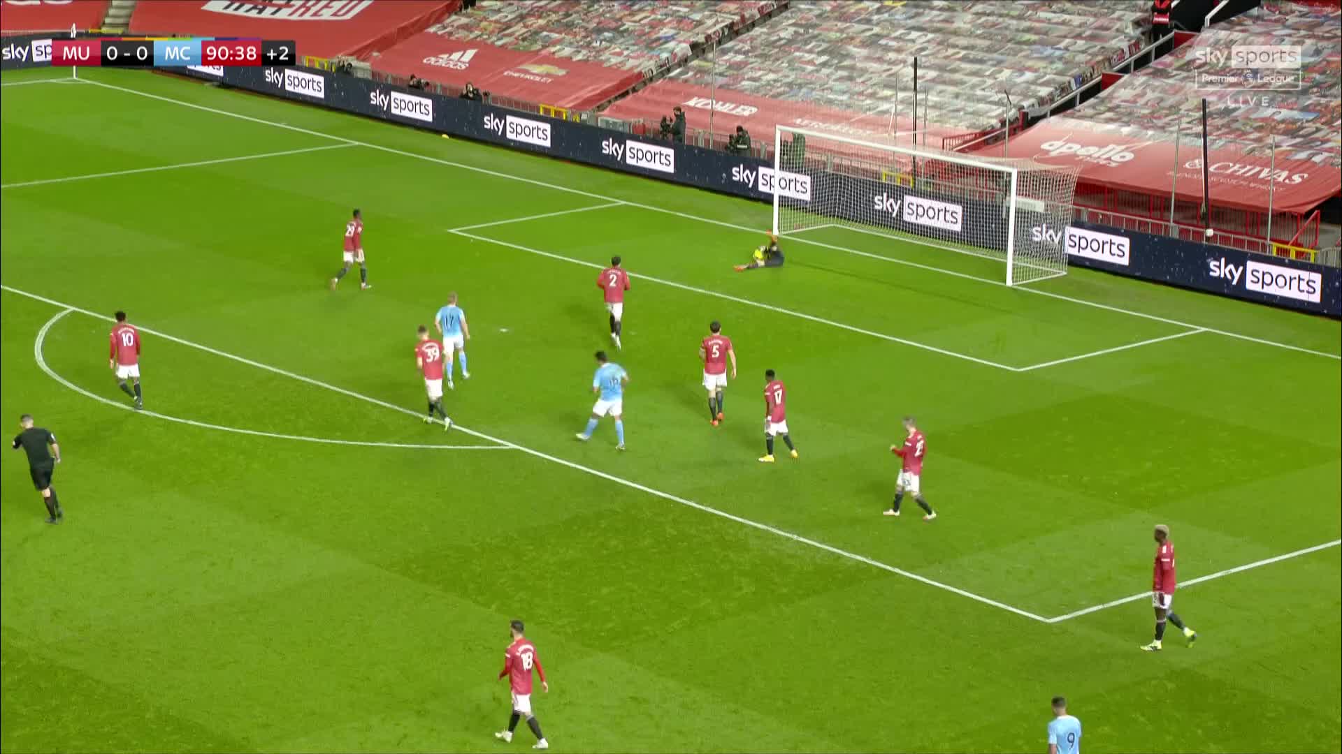 SPORTS UK SKY SPORT PREMIER LEAGUE FHD - SPORTS