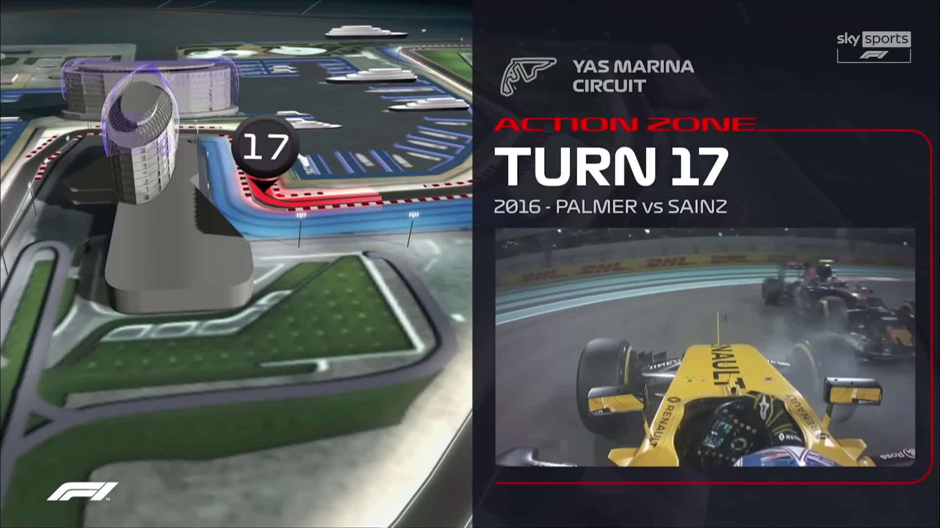 SPORTS UK SKY SPORT F1 HD 1080P - SPORTS