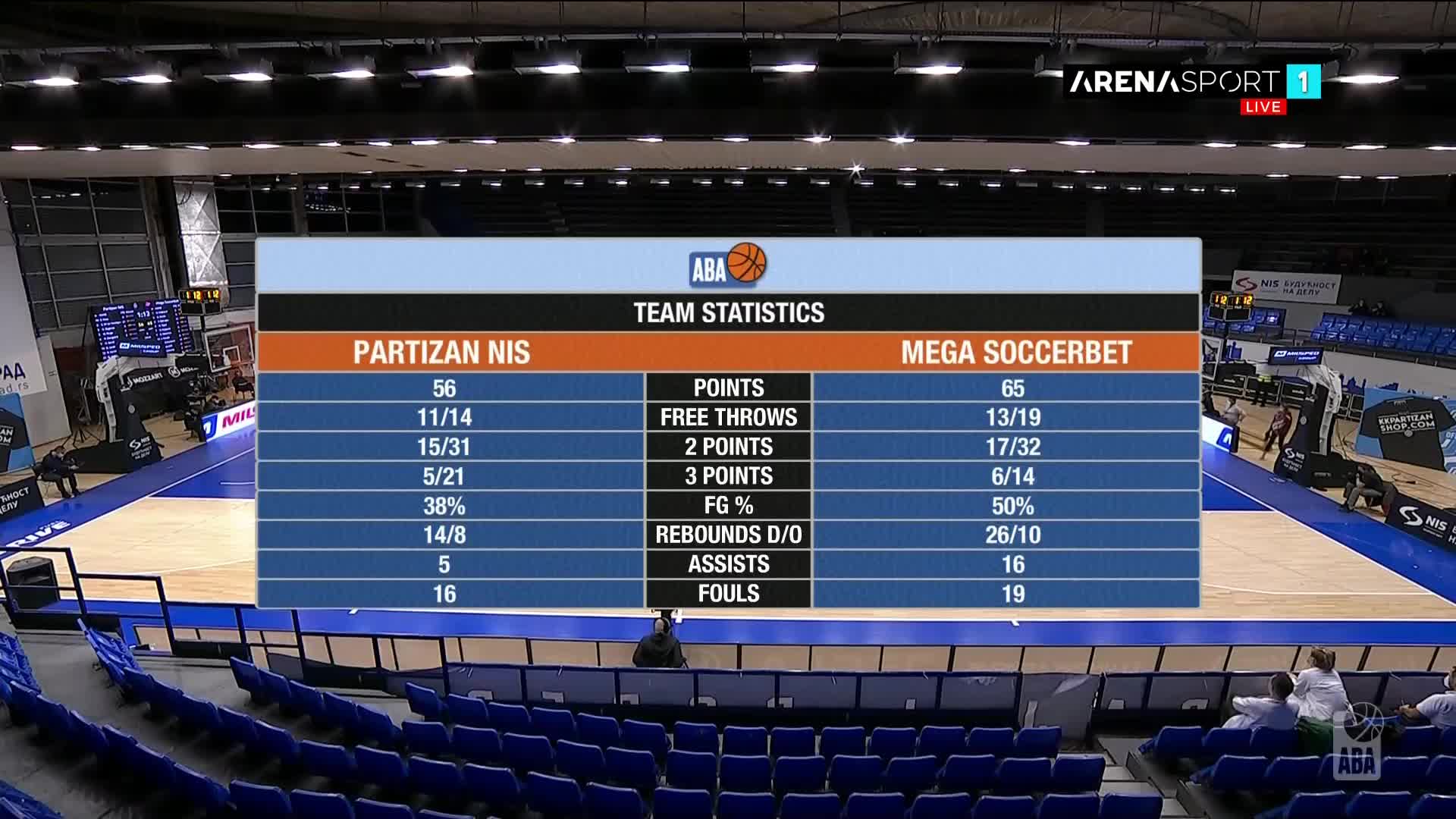 SPORTS CRO ARENA SPORT FHD 1 - SPORTS