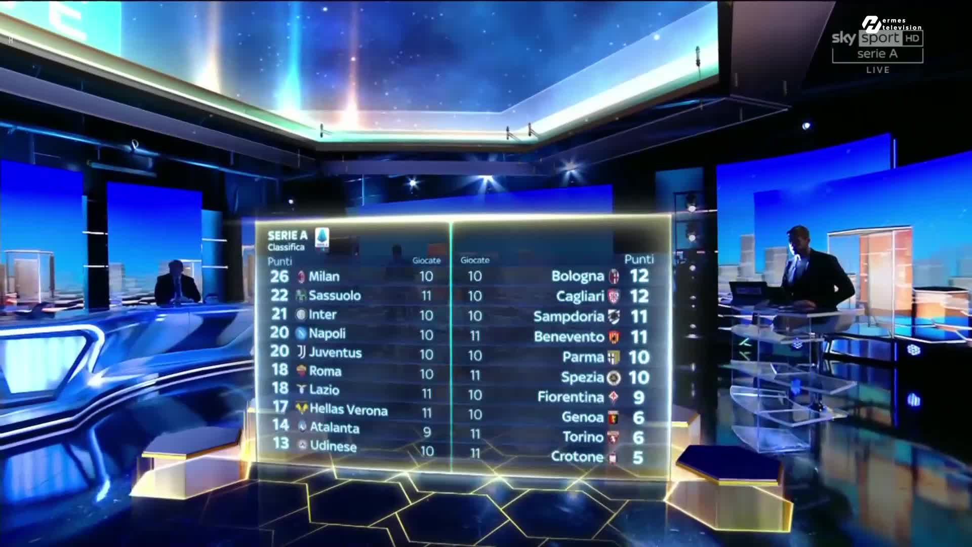 SPORTS IT SKY SPORT SERIA A FHD - SPORTS