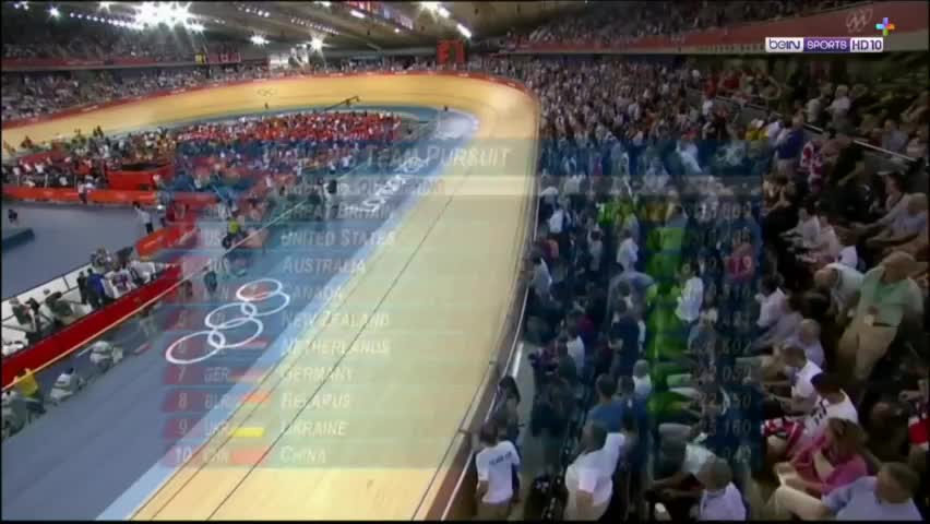 SPORTS AR BEIN SPORT HD10 H265 - SPORTS