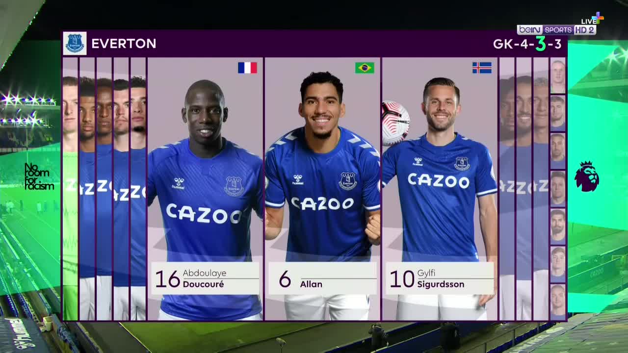 SPORTS AR BEIN SPORT HD2 H265 P50 - SPORTS