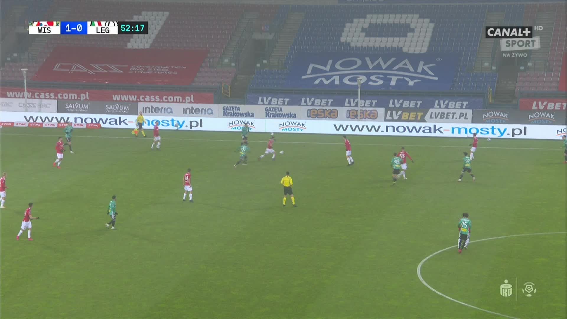 SPORTS PL CANAL  SPORT - SPORTS