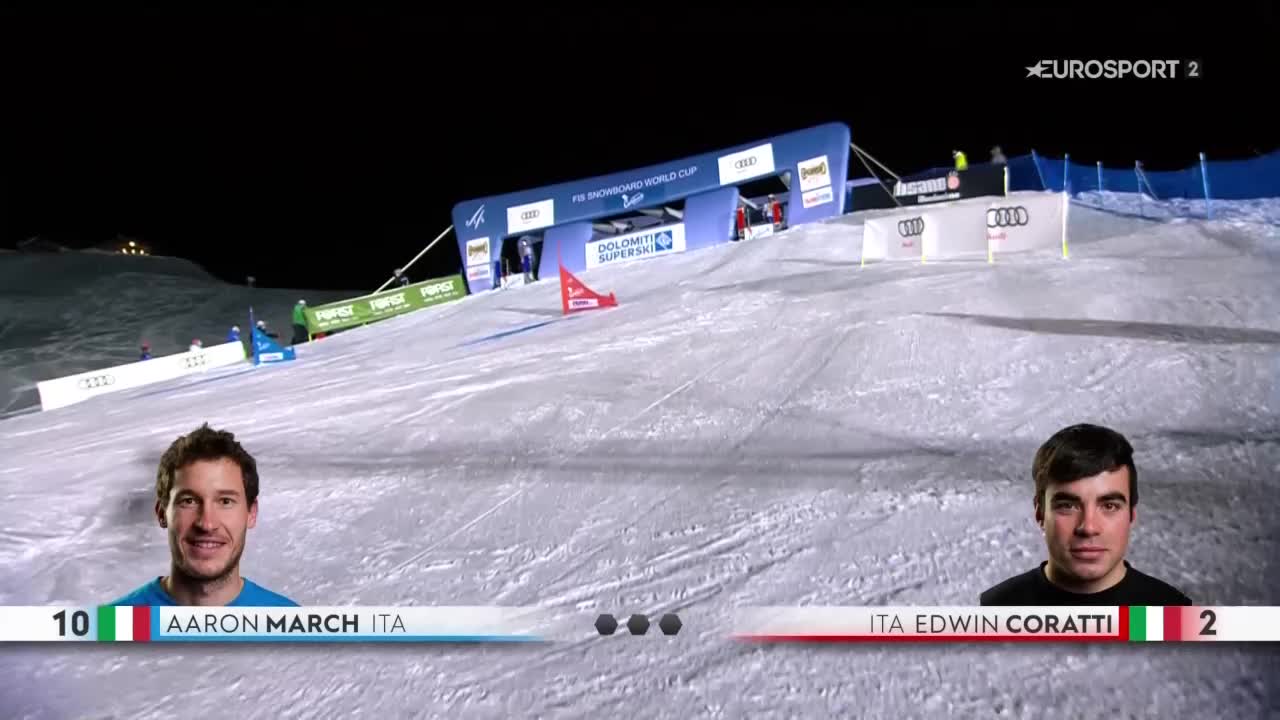 SPORTS RS EUROSPORT 2 - SPORTS