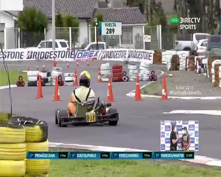 SPORTS ECUADOR DIRECTV SPORTS FHD - SPORTS