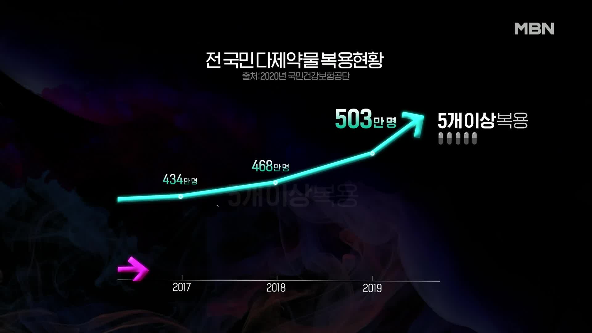 VIP KOR MBN - KOREA JAPAN