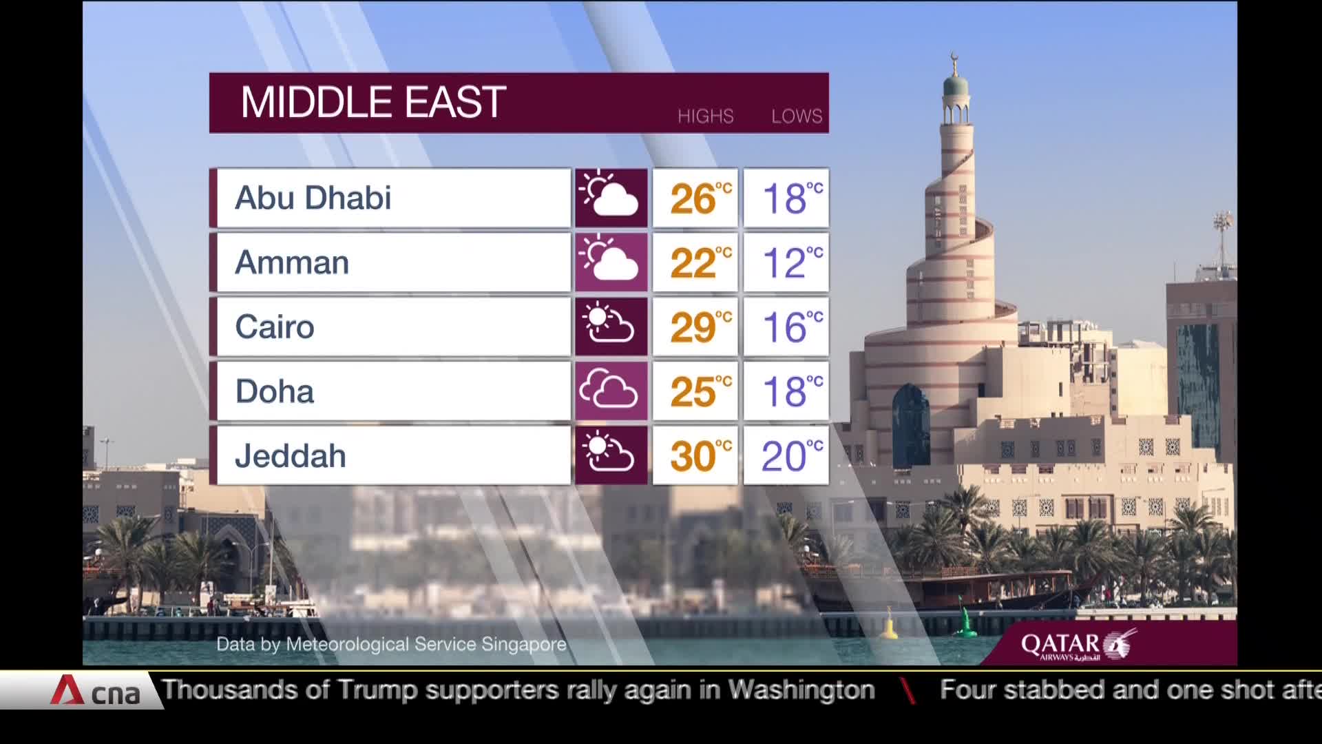 VIP TH CHANNEL NEWS ASIA - THAILAND  CAMBODIA