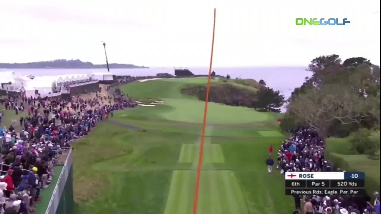 VIP TH TRUE GOLF HD - THAILAND  CAMBODIA