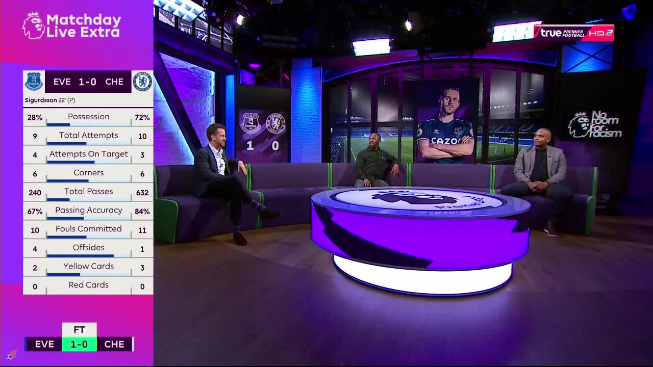 VIP TH TRUE PREMIERE LEAGUE 2 HD - THAILAND  CAMBODIA