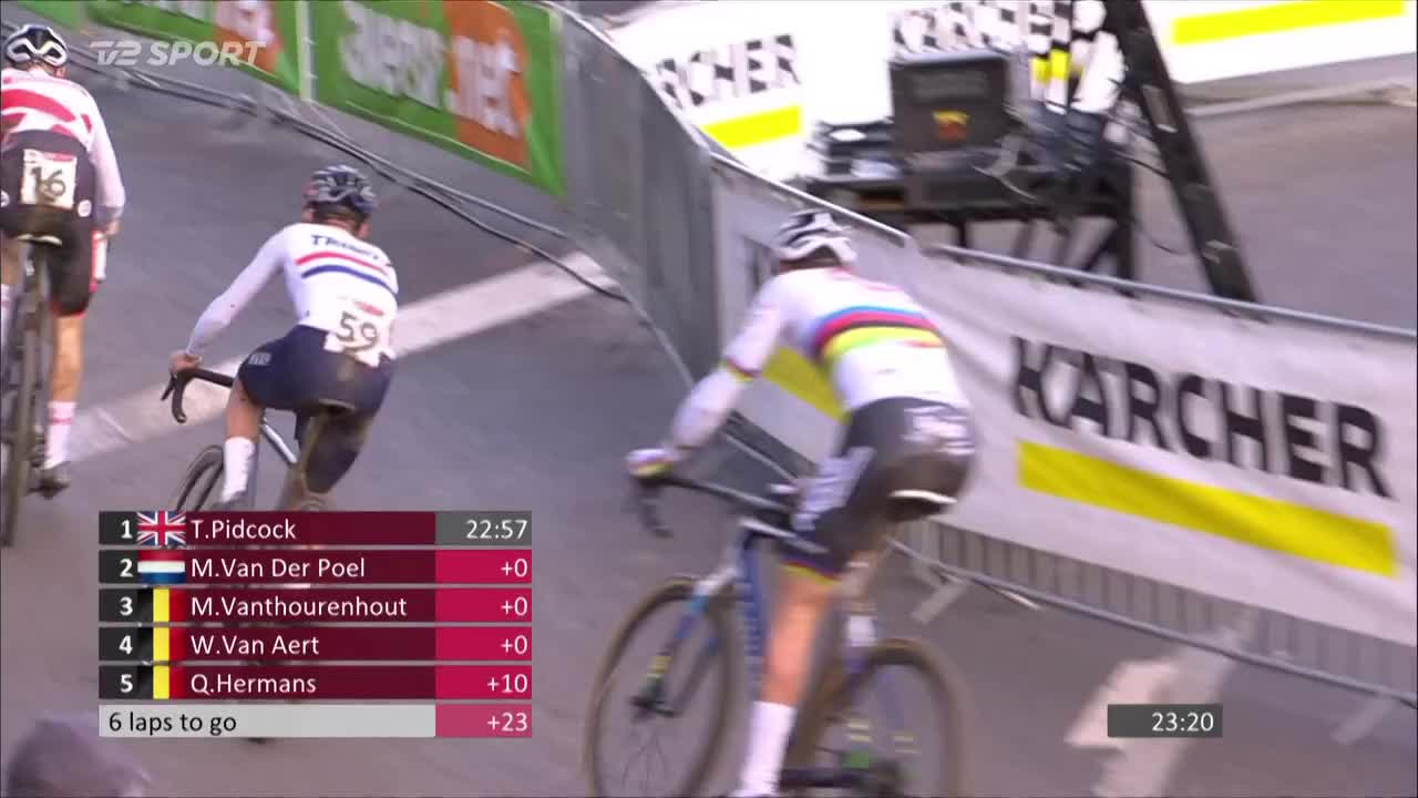 DK TV2 SPORT HD - DENMARK