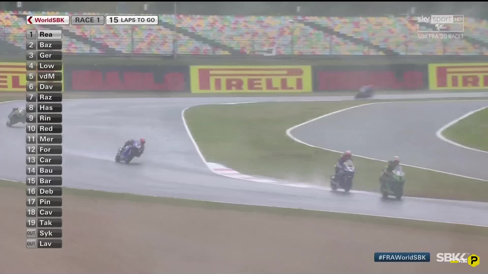 VIP IT SKY SPORT MOTOGP HD - ITALY MALTA