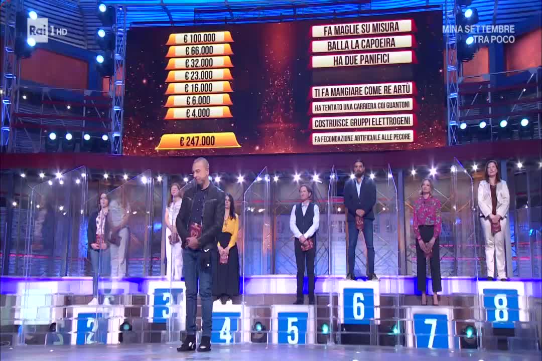 VIP IT RAI 1 HD - ITALY MALTA