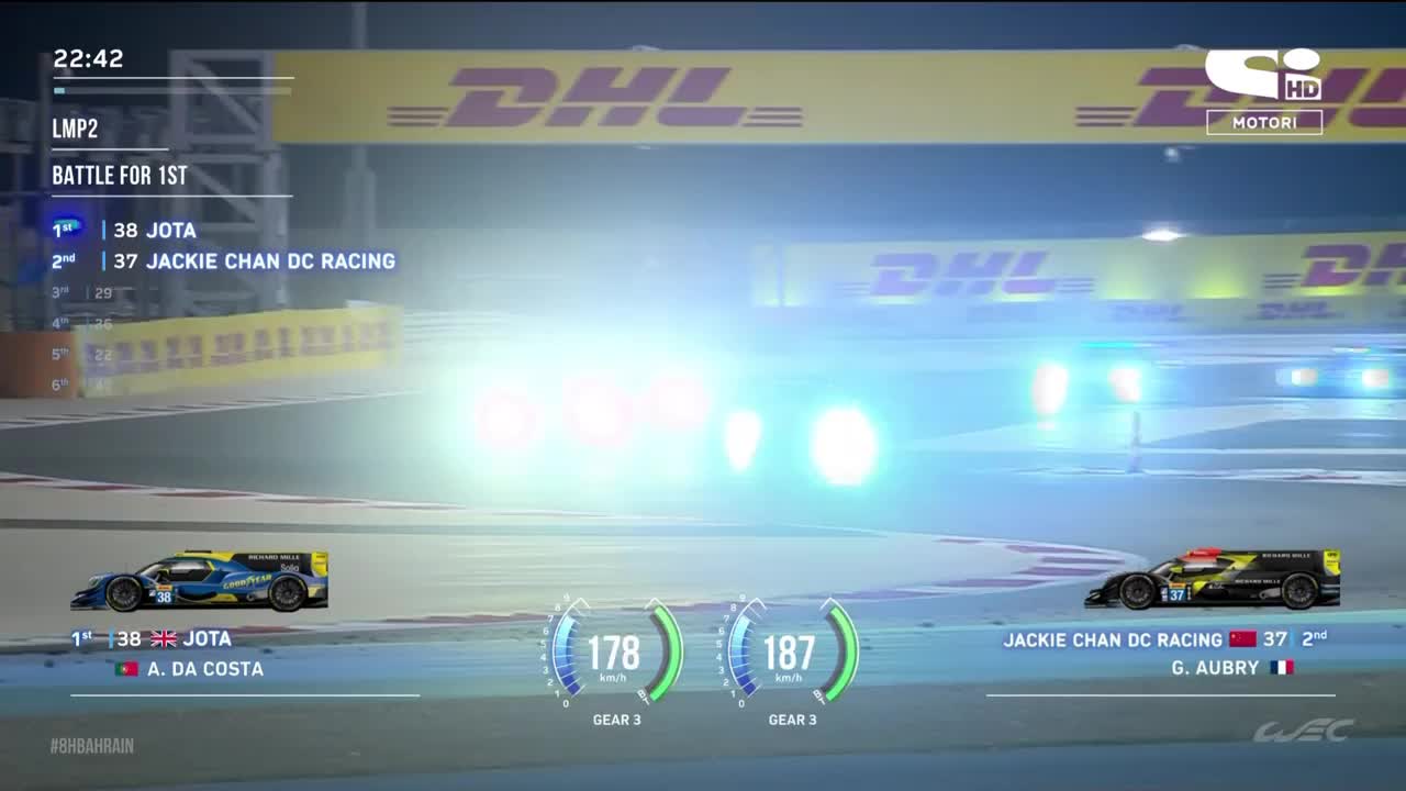 VIP IT SPORT ITALIA MOTORI - ITALY MALTA