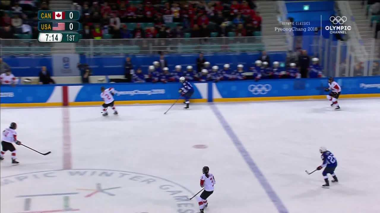 VIP US OLYMPIC CHANNEL FHD - USA