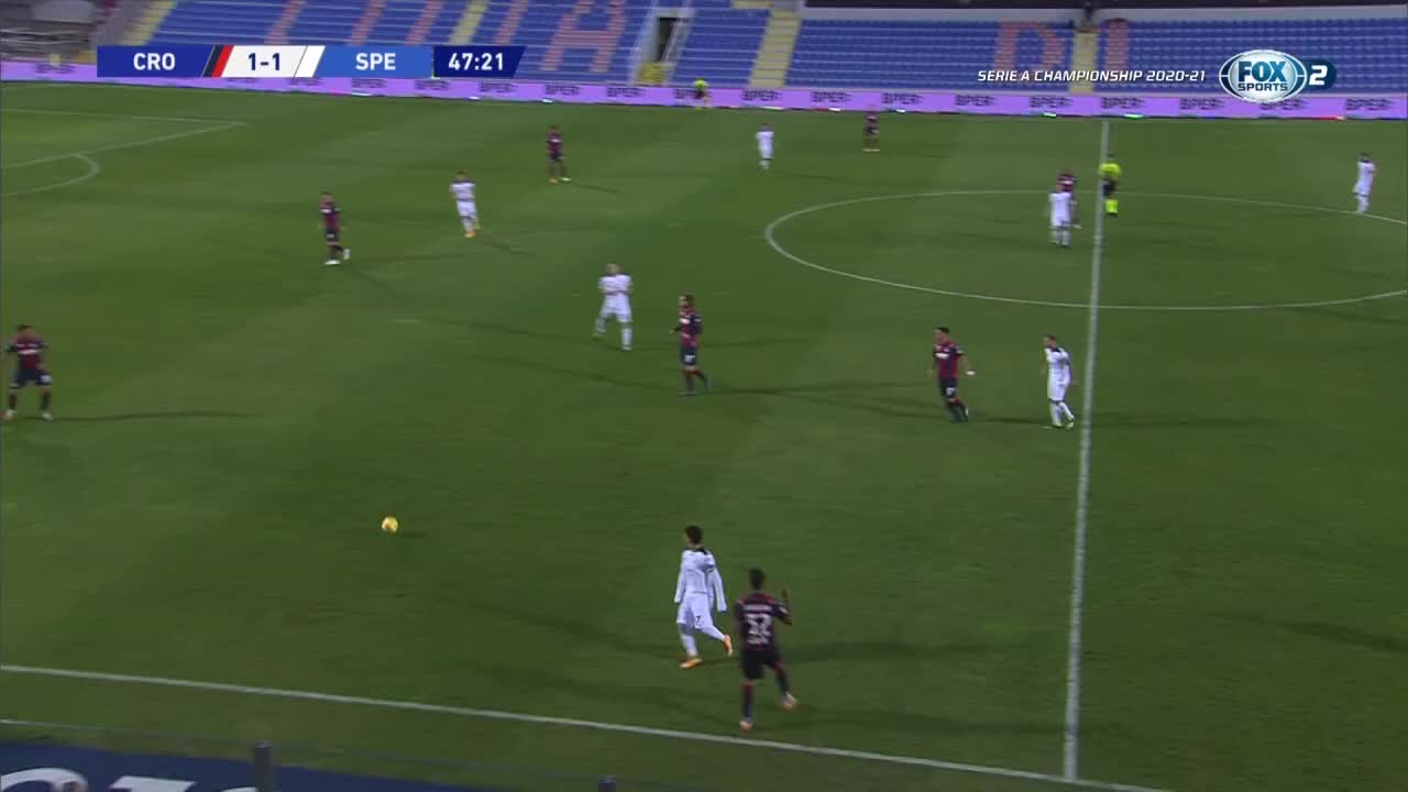 VIP ID FOX SPORTS 2 ID - INDONESIA