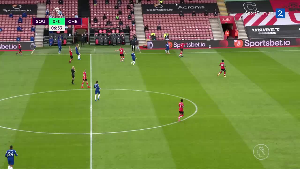 VIP NO TV2 SPORT PREMIUM HD - NORWAY