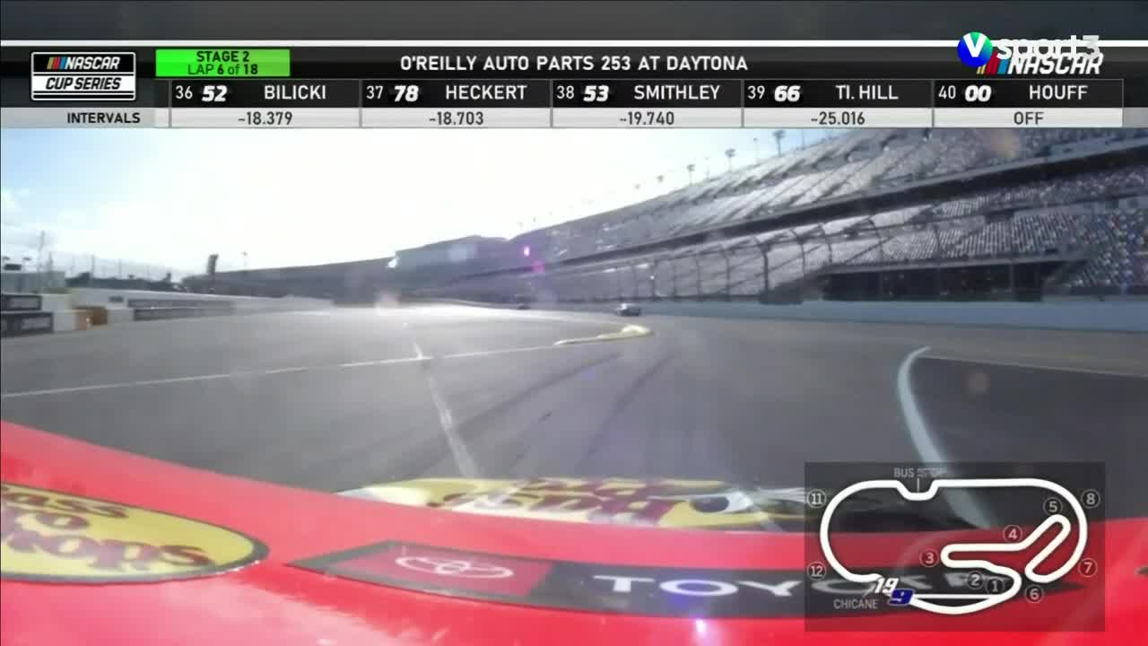 VIP NO V SPORT 3 FHD - NORWAY