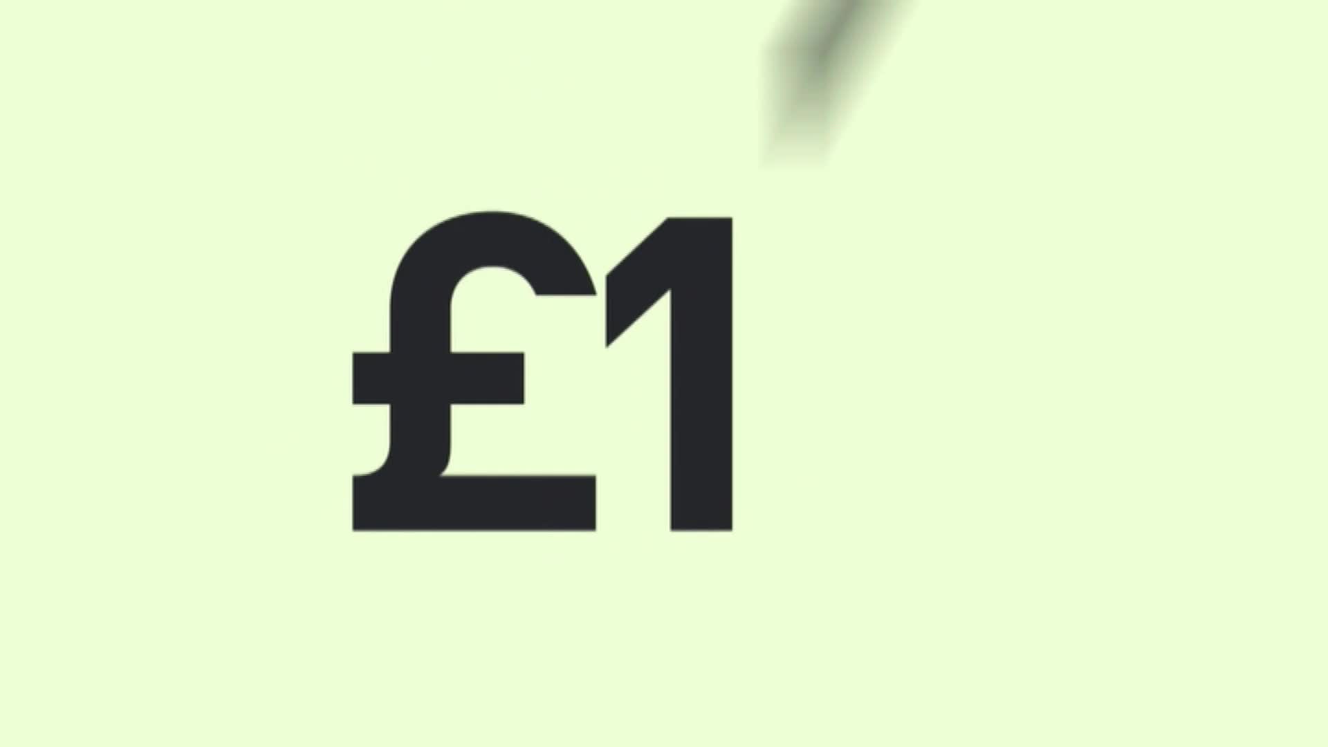 VIP UK BT SPORTS 3 FHD - UNITED KINGDOM