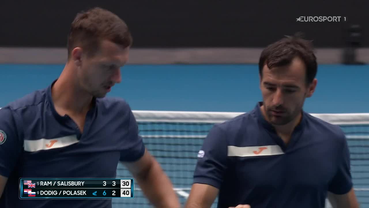 VIP UK EUROSPORT 1 FHD - UNITED KINGDOM