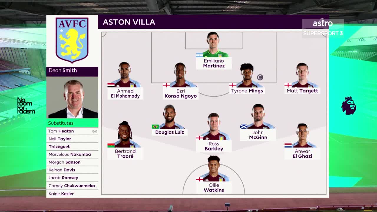 VIP MLZ ASTRO SUPERSPORTS 3 HD - MALAYSIA SINGAPORE