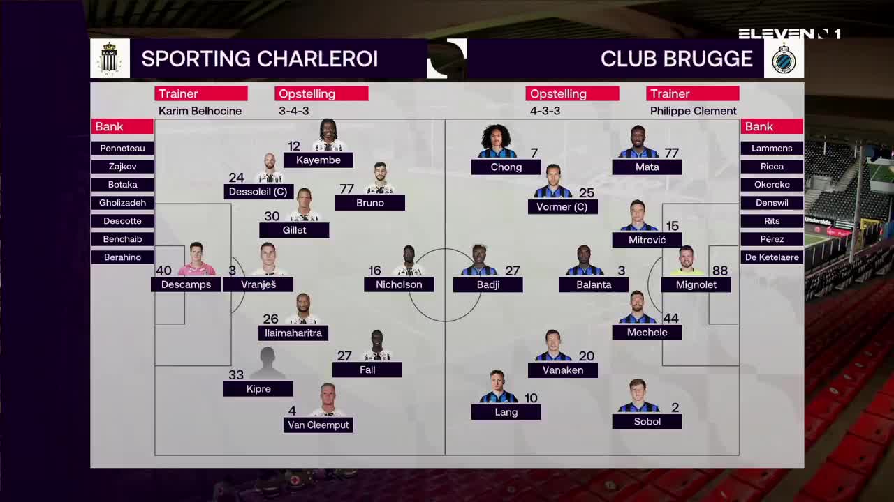 VIP BE ELEVEN PRO LEAGUE 1 FHD - BELGIUM