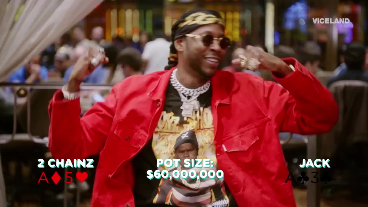 24/7 MOST EXPENSIVEST - 24/7 CHANNELS