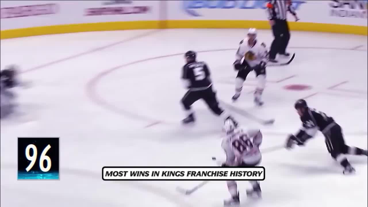 24/7 NHL TOP 100 PLAYERS OF ALL TIME - 24/7 CHANNELS