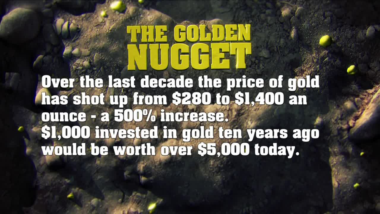 24/7 GOLD RUSH BACKUP - 24/7 CHANNELS