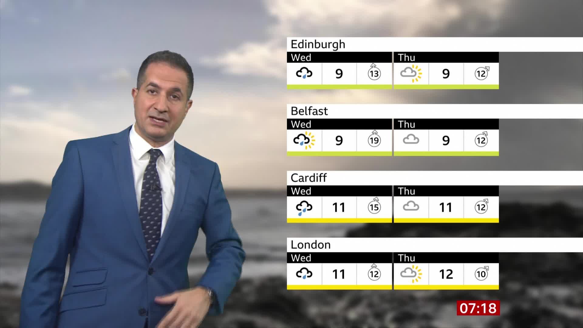 UK BBC 1 - UNITED KINGDOM