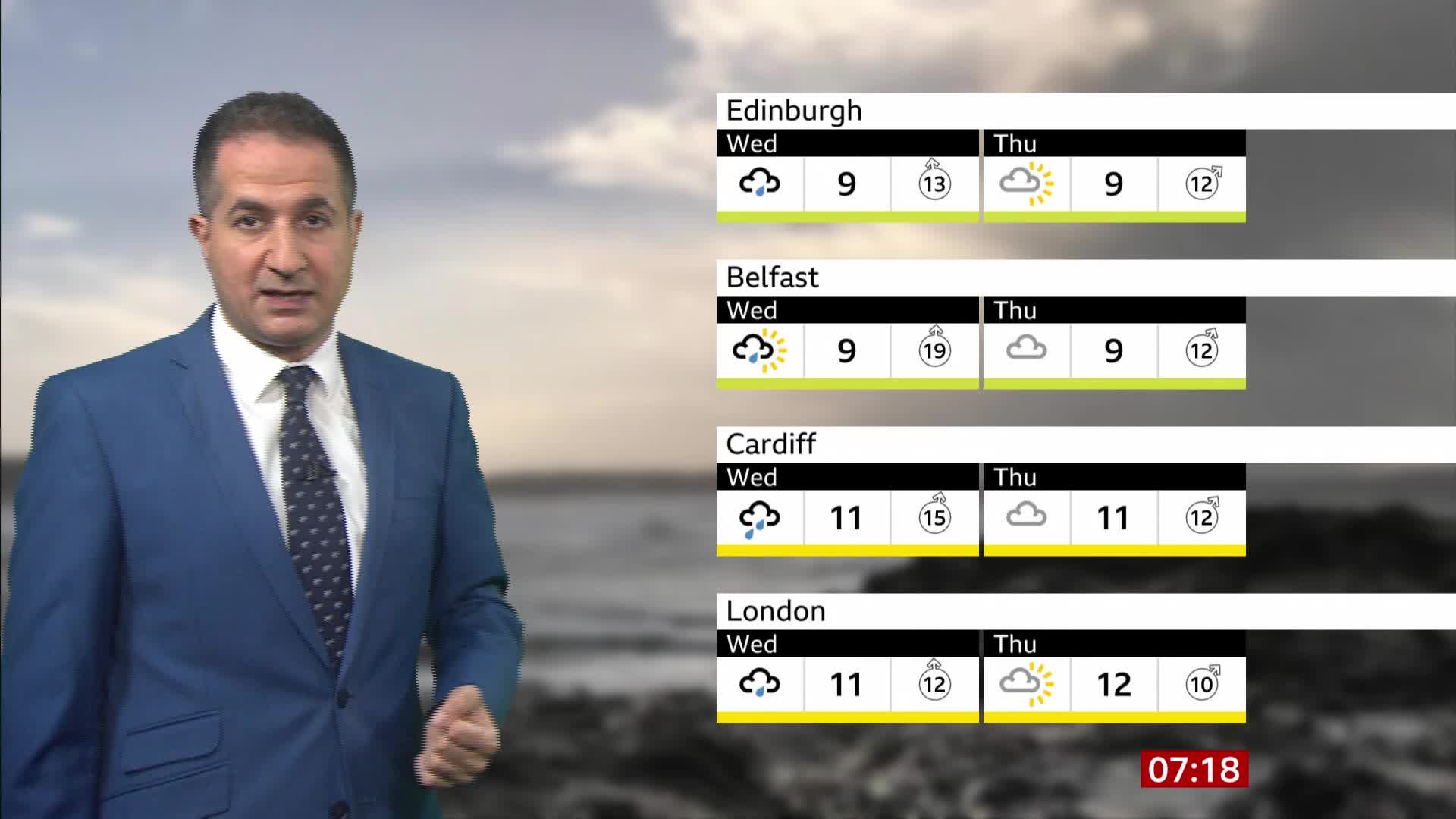 UK BBC ONE WALES - UNITED KINGDOM