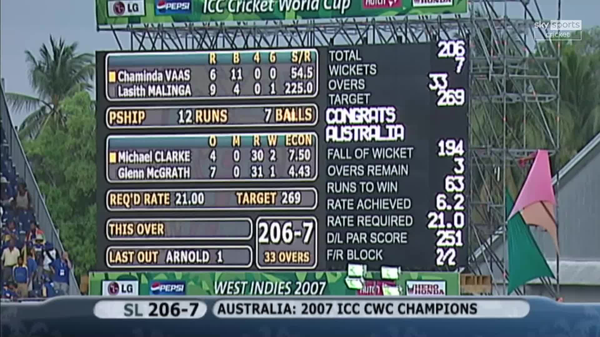 UK SKY SPORT CRICKET - UNITED KINGDOM