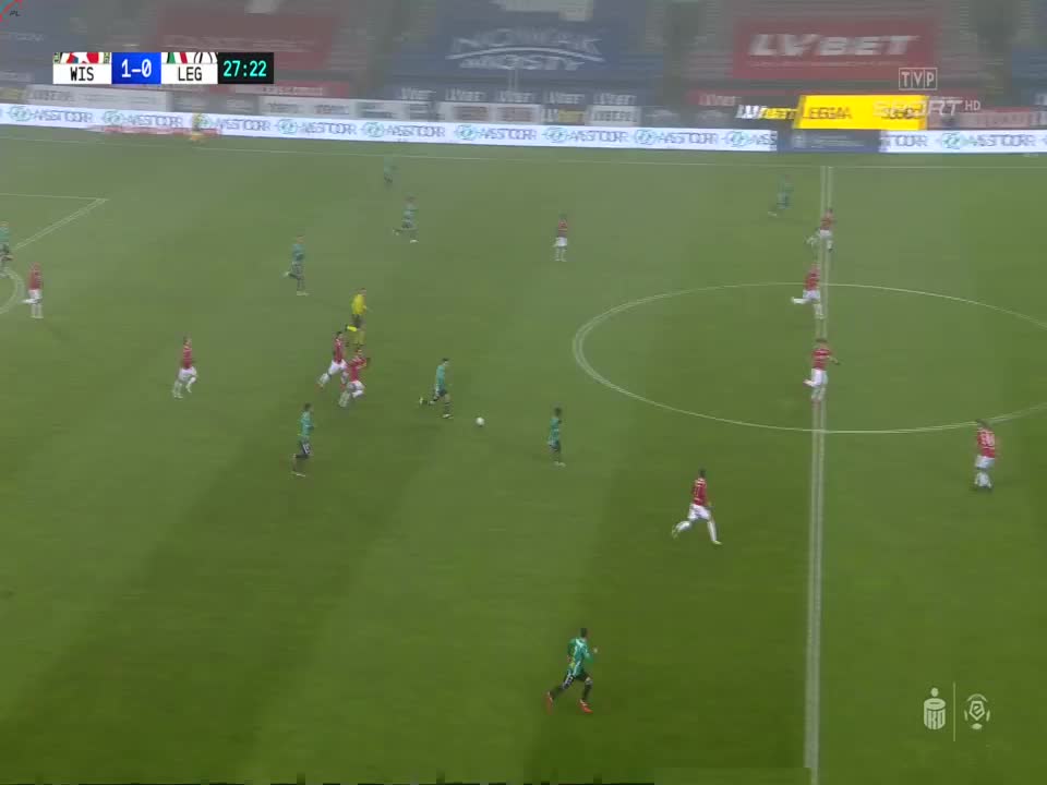 PL TVP SPORT - POLAND