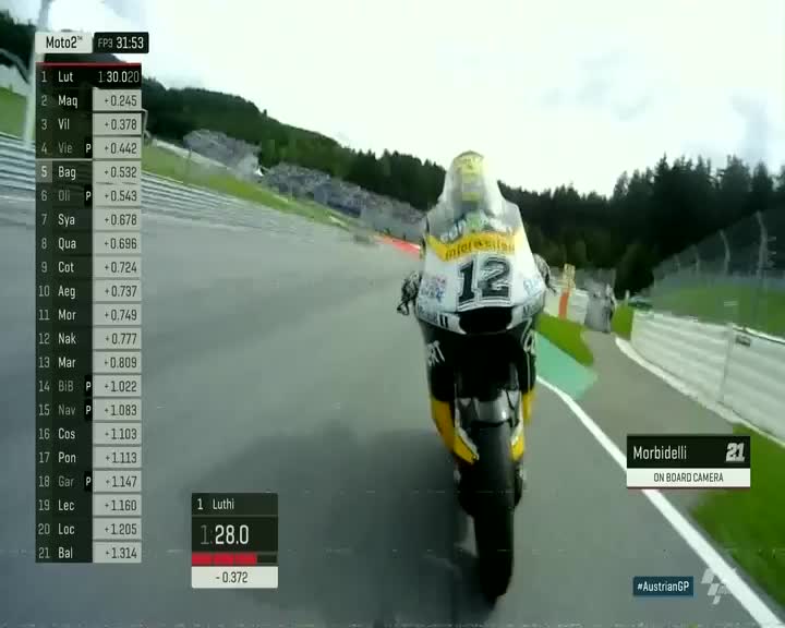 CZ NOVA SPORT 1 HD - CZECH SLOVAKIA