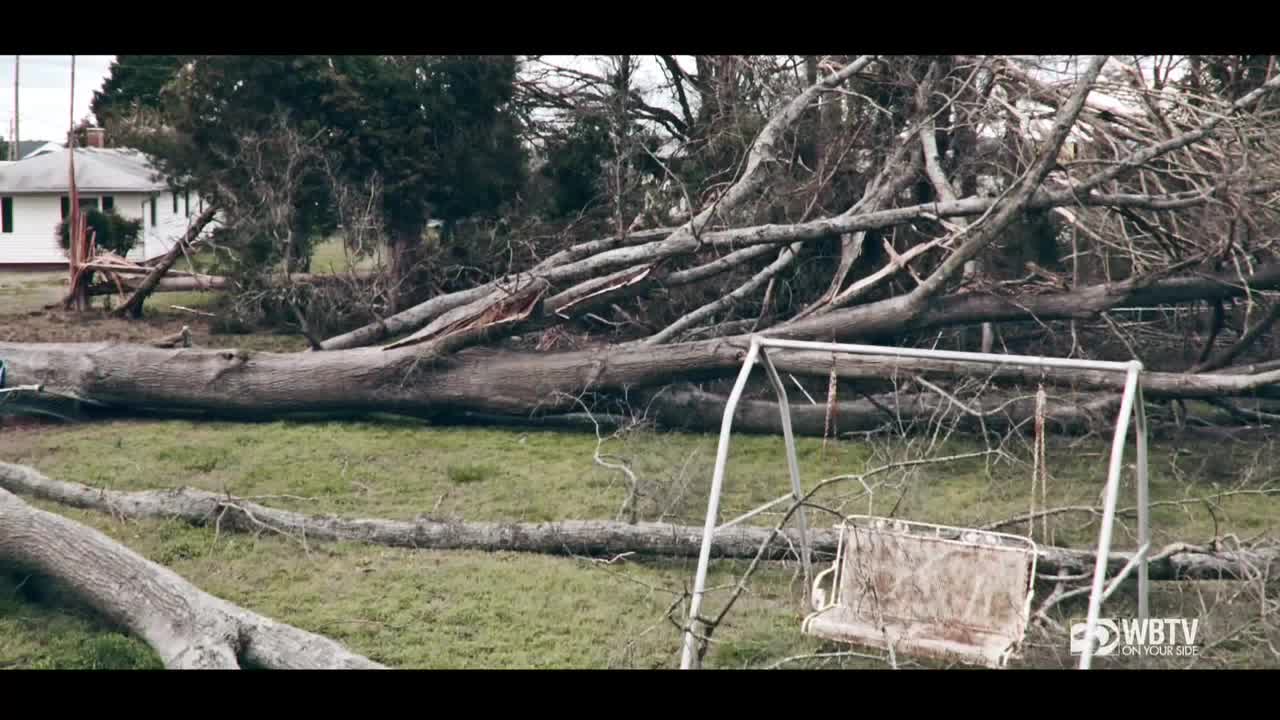 VIP US CBS CHARLOTTE - USA