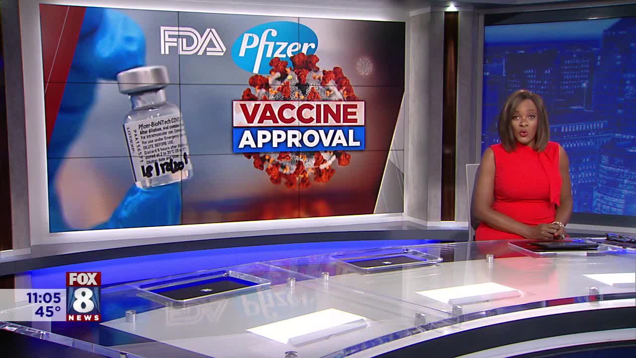 VIP US FOX CLEVELAND - USA